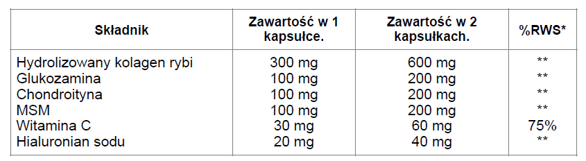 Obraz zawierający tekst, zrzut ekranu, Czcionka, numer

Zawartość wygenerowana przez sztuczną inteligencję może być niepoprawna.